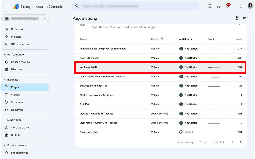 Screenshot of Google Search Console showing 404 errors