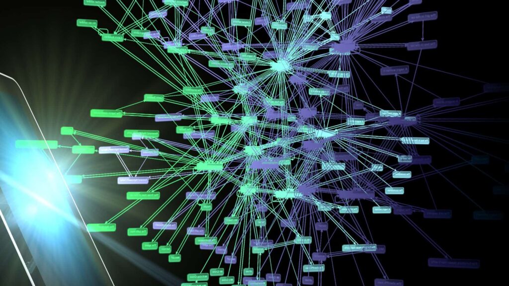 An internal linking graph for Personal Injury SEO